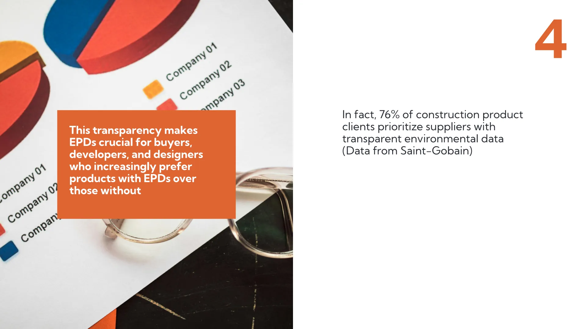 Presentation slide #12